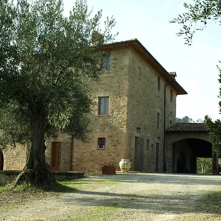 Podere Schioppello Casale Con Privati Country house *