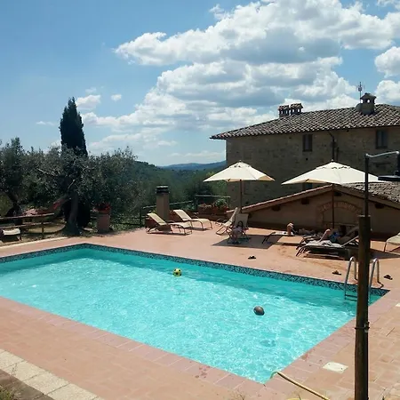 Podere Schioppello Casale Con Privati *