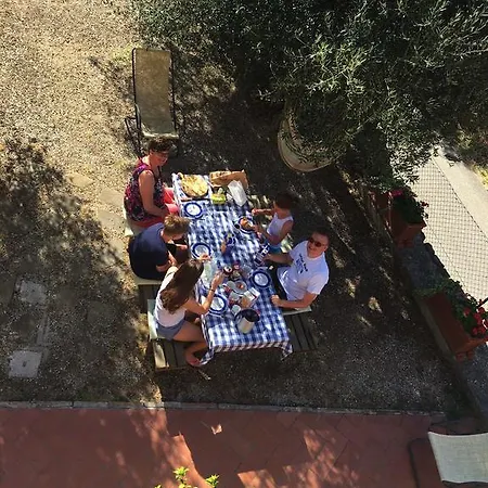 Podere Schioppello Casale Con Privati Cibottola