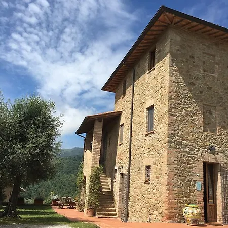 Podere Schioppello Casale Con Privati * Cibottola